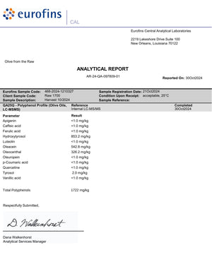 Limited Quantity! HIGH POLYPHENOLS 1700MG - ORGANIC Extra Virgin Olive Oil - 250ml Glass